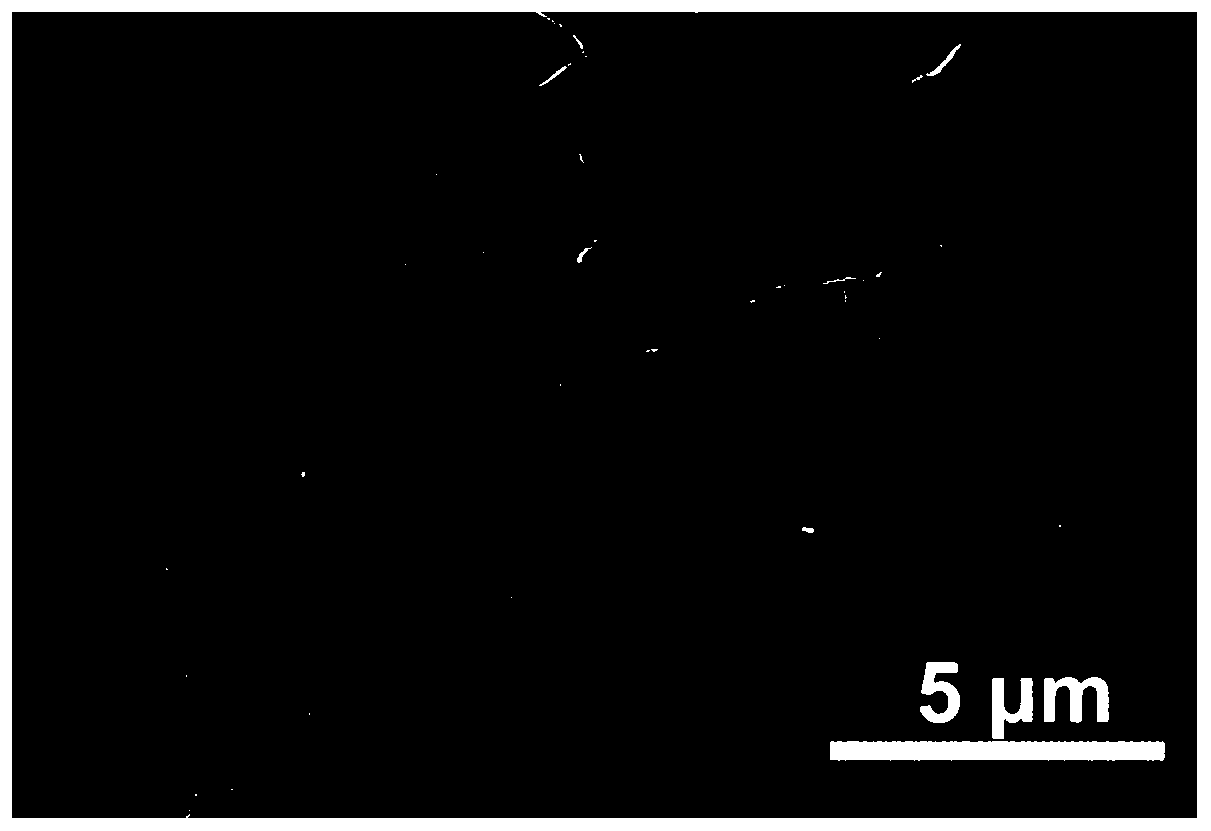 Preparation method of two-dimensional temperature-sensitive metal organic framework nanosheet-based filter membrane