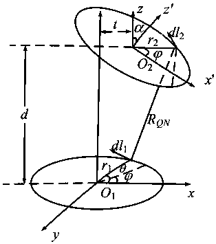 Method for optimizing efficiency of magnetically coupled resonant wireless energy transmission system during deviation of coil