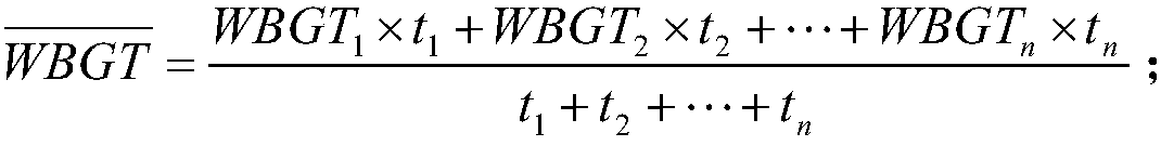 Portable WBGT (web-bulb globe temperature) index instrument