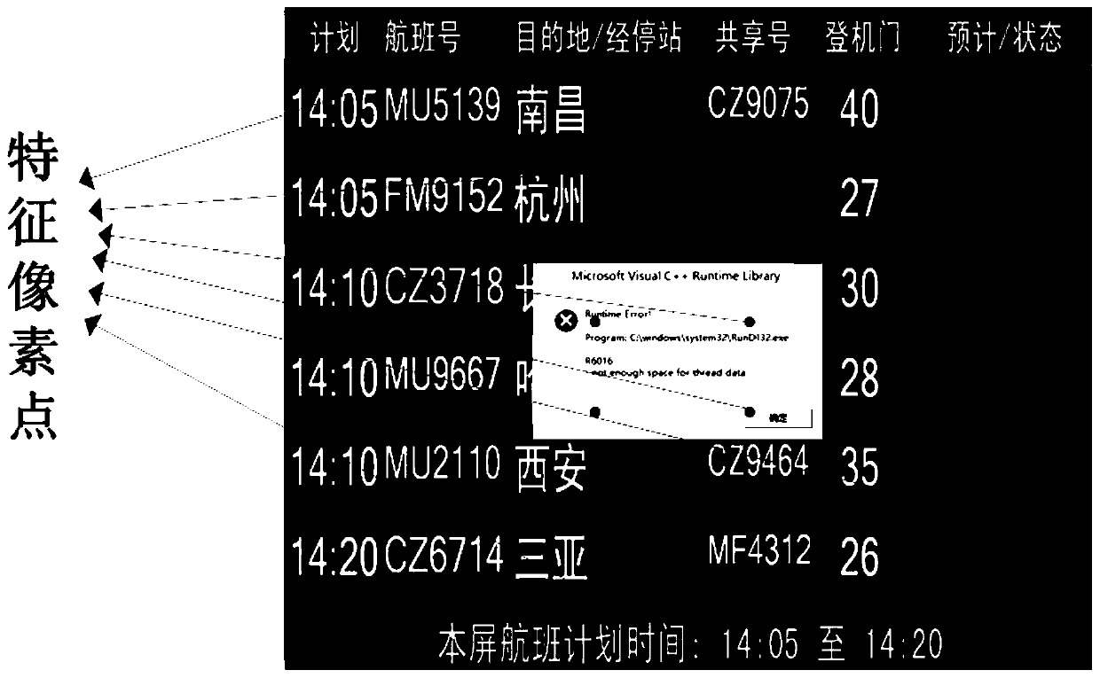 An airport navigation display terminal automatic inspection system