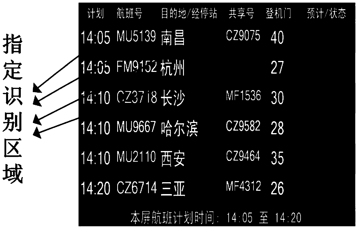 An airport navigation display terminal automatic inspection system