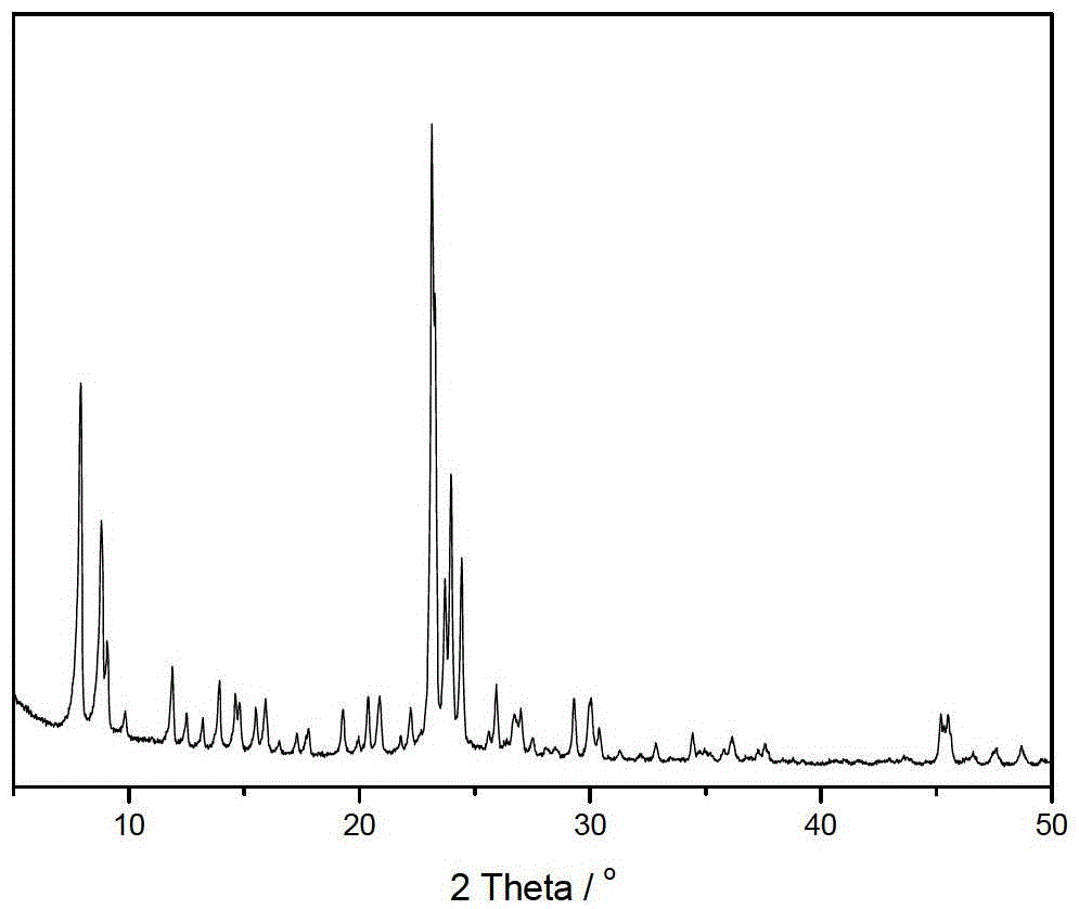 A core-shell pellet catalyst