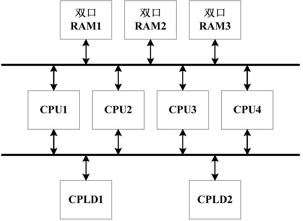 Air conditioner system control device