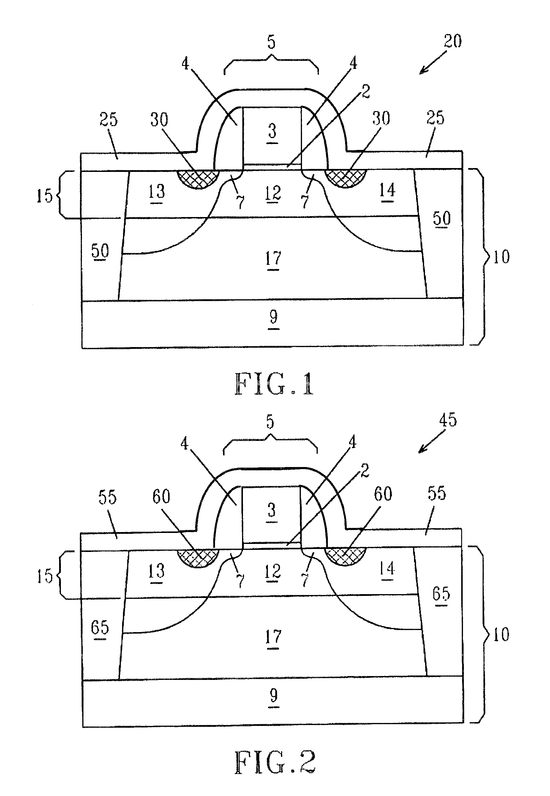 Strained-silicon CMOS device and method