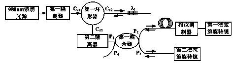 Optical fiber distributed type sound wave monitor system