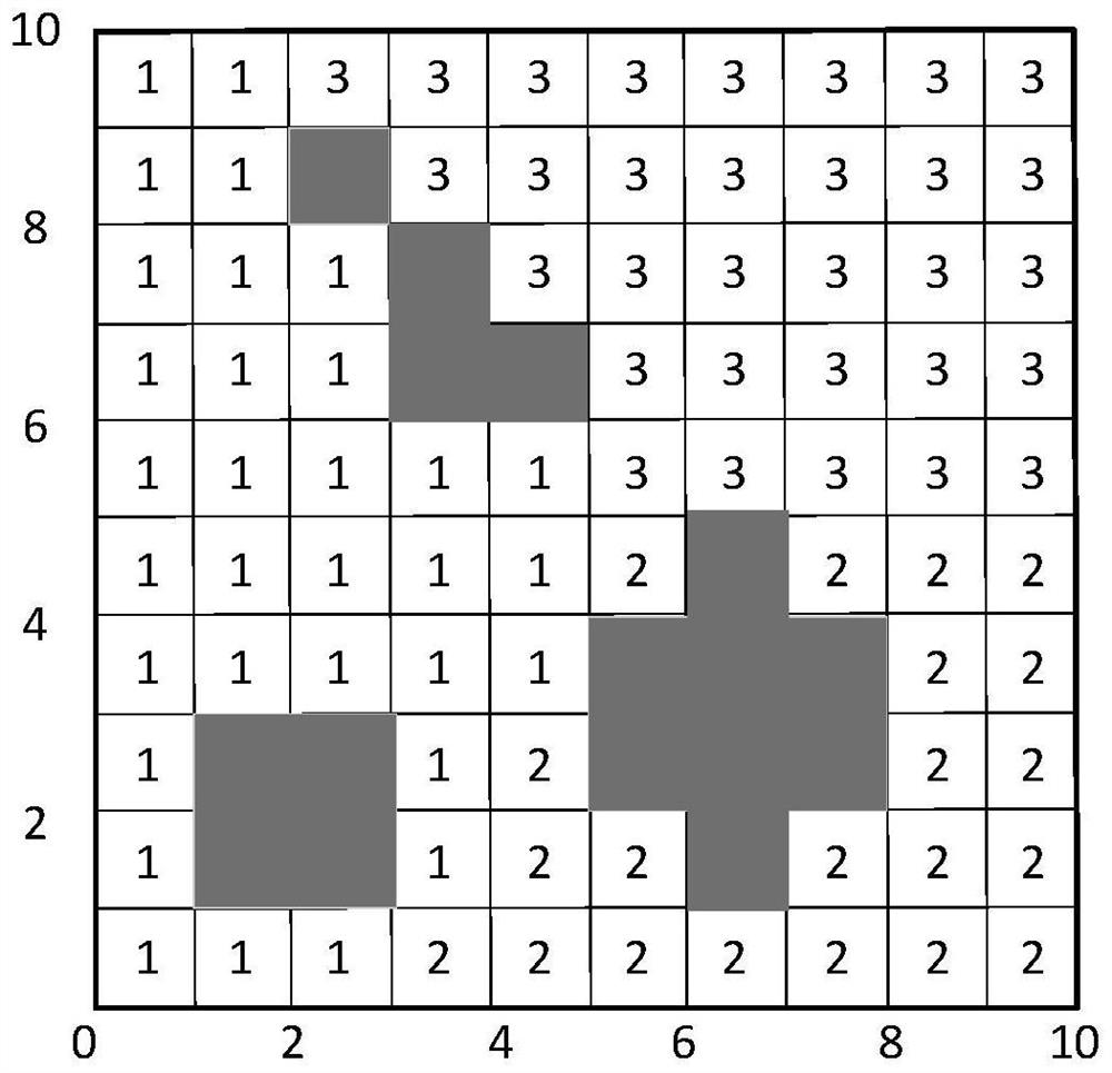 Method for cluster control of multiple sweeping robots in unmanned workshop