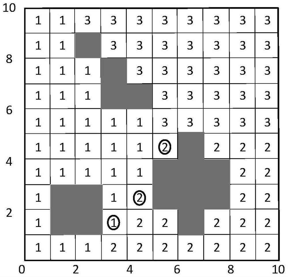 Method for cluster control of multiple sweeping robots in unmanned workshop