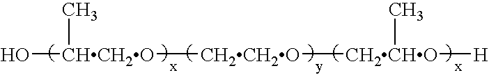 Compositions and methods for cleaning contact lenses