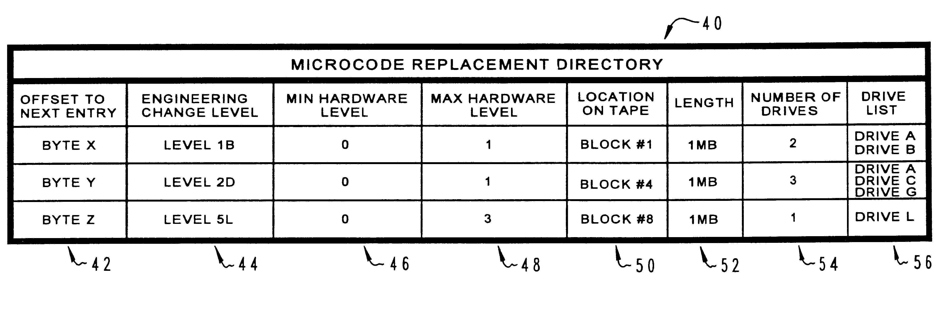 Method and system for reversible installation of software applications in a data processing system utilizing an automated archival process