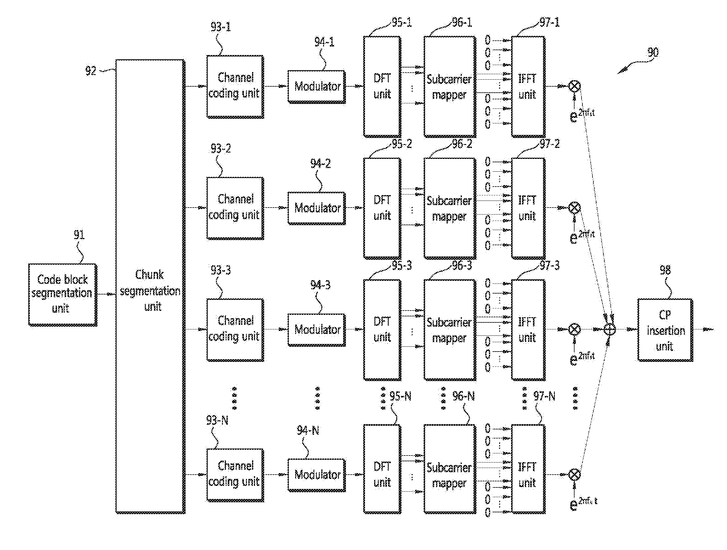 METHOD AND APPARATUS FOR TRANSMITTING A REFERENCE SIGNAL IN A MULTl-ANTENNA SYSTEM