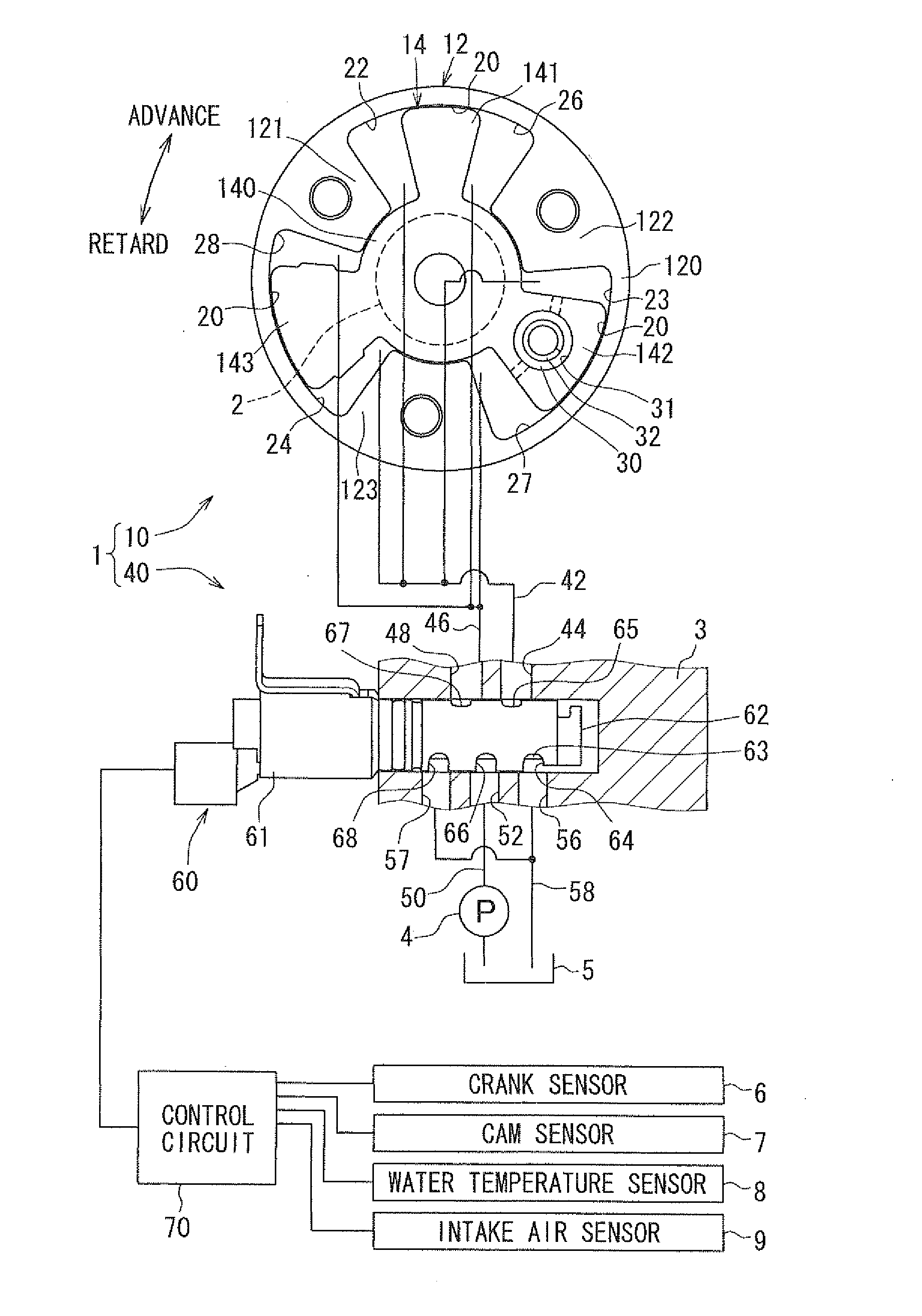 Valve timing control apparatus