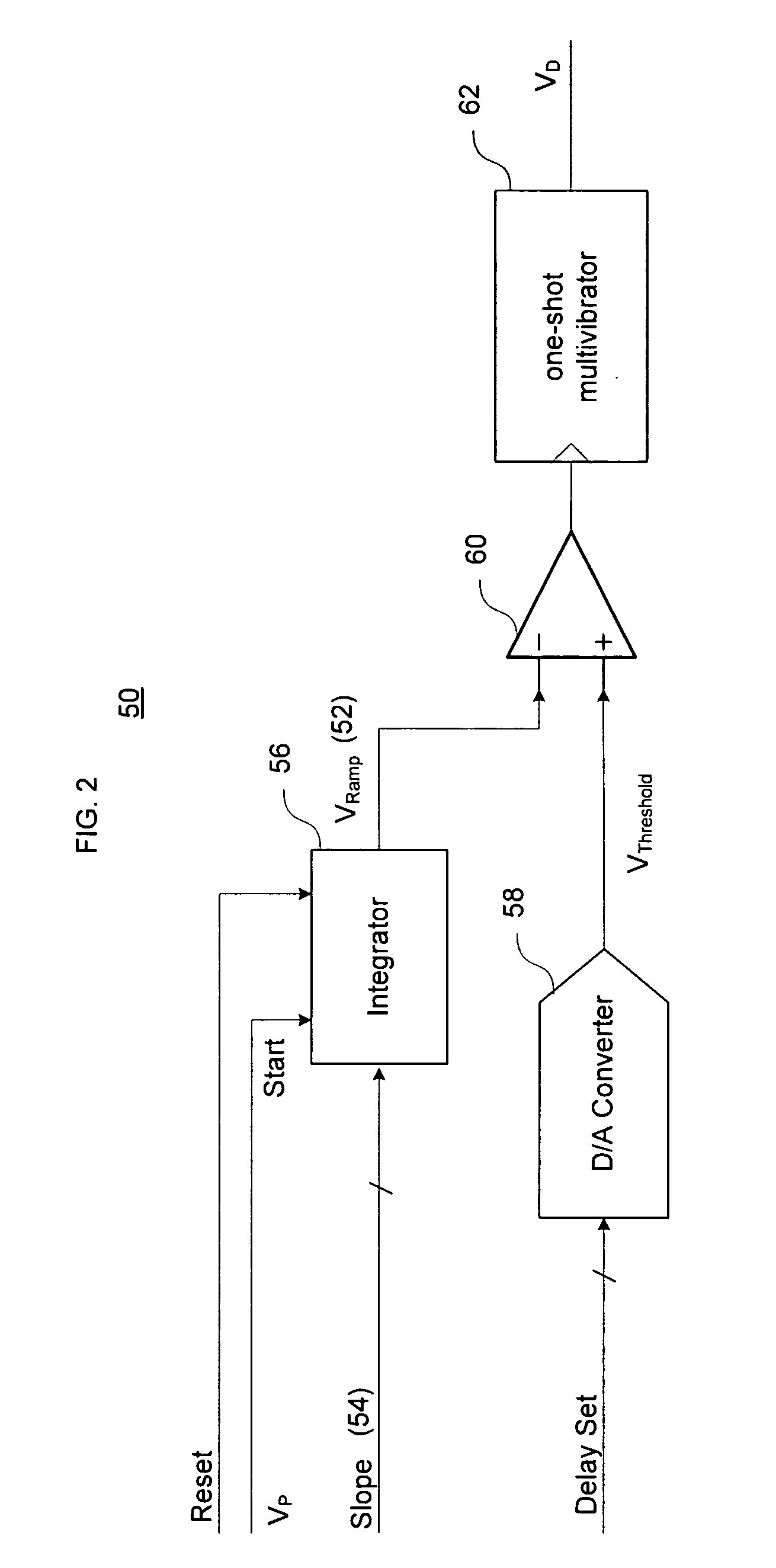 Direct digital synthesizer for reference frequency generation