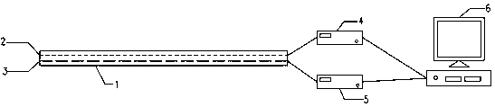 Railway tunnel leakage long-distance distributed monitoring method based on self-heating optical cable