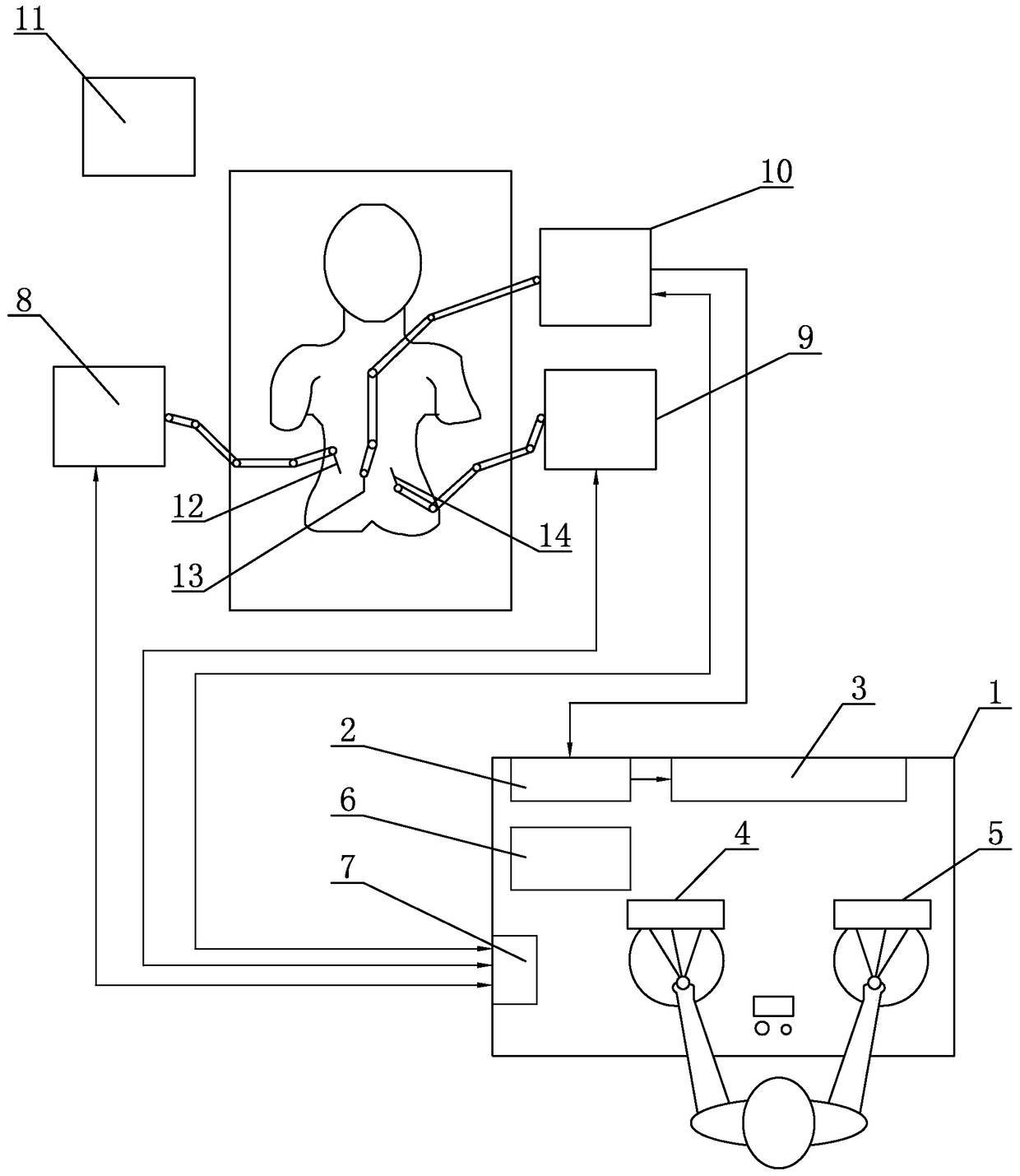 Hand-eye coordination control system and method of split minimally invasive surgical robot