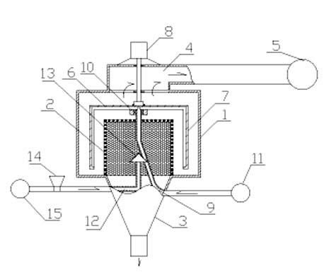 Method for preparing ultrafine powder Qiangzhuang San at normal temperature and special bidirectional airflow sieving machine