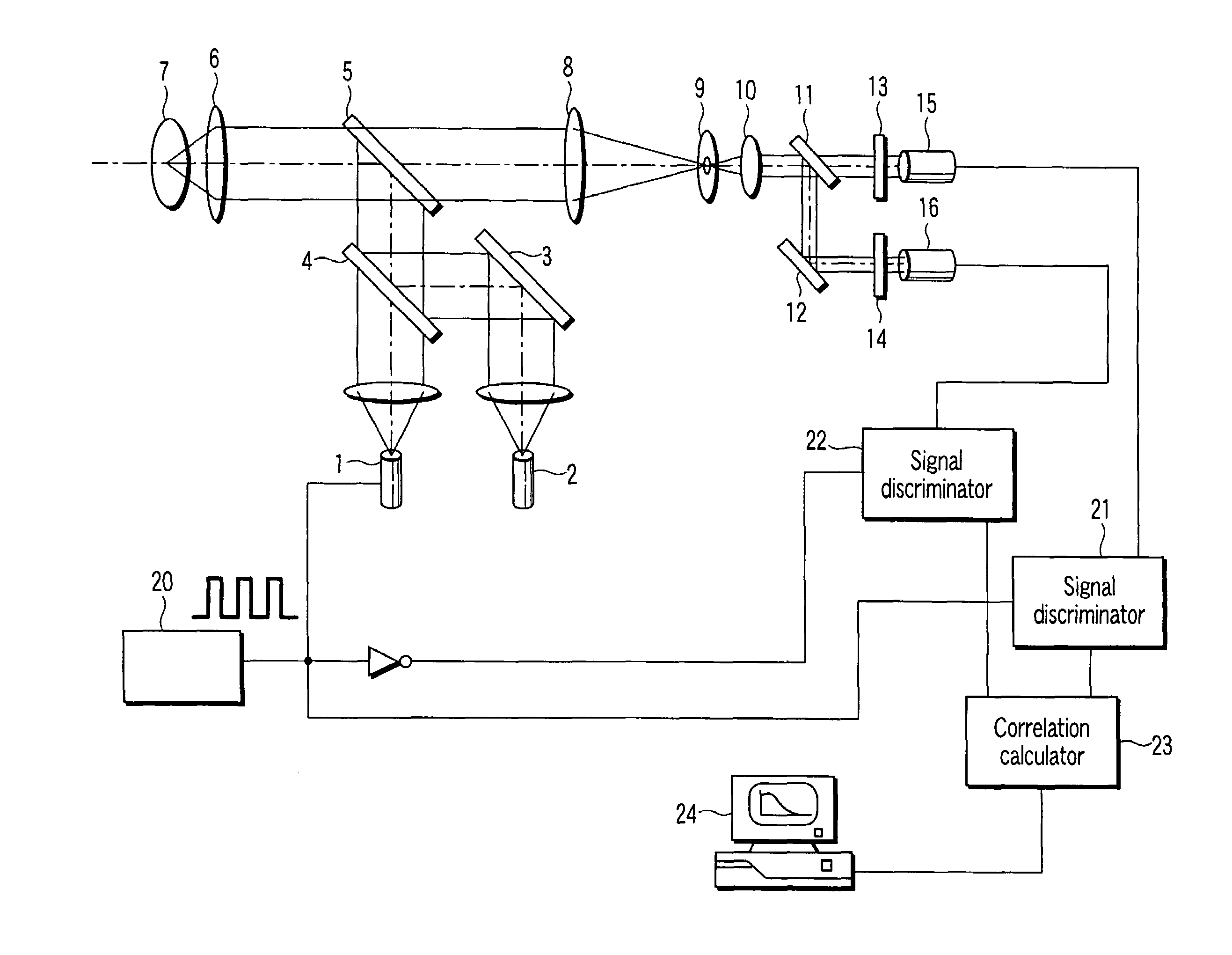 Fluorescence spectroscopic apparatus