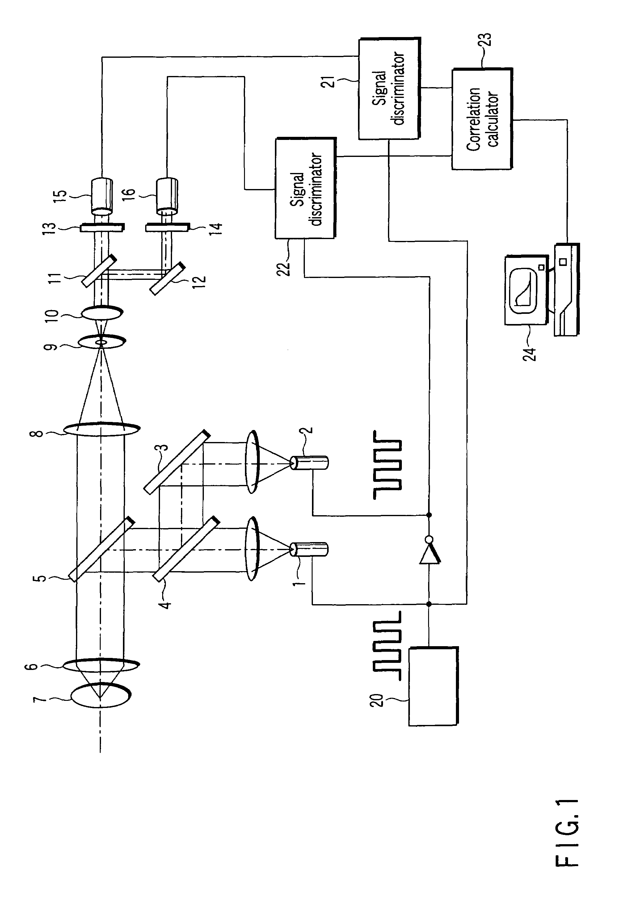 Fluorescence spectroscopic apparatus