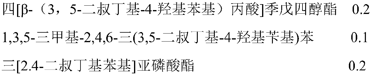 Polyethylene composition used for geomembrane