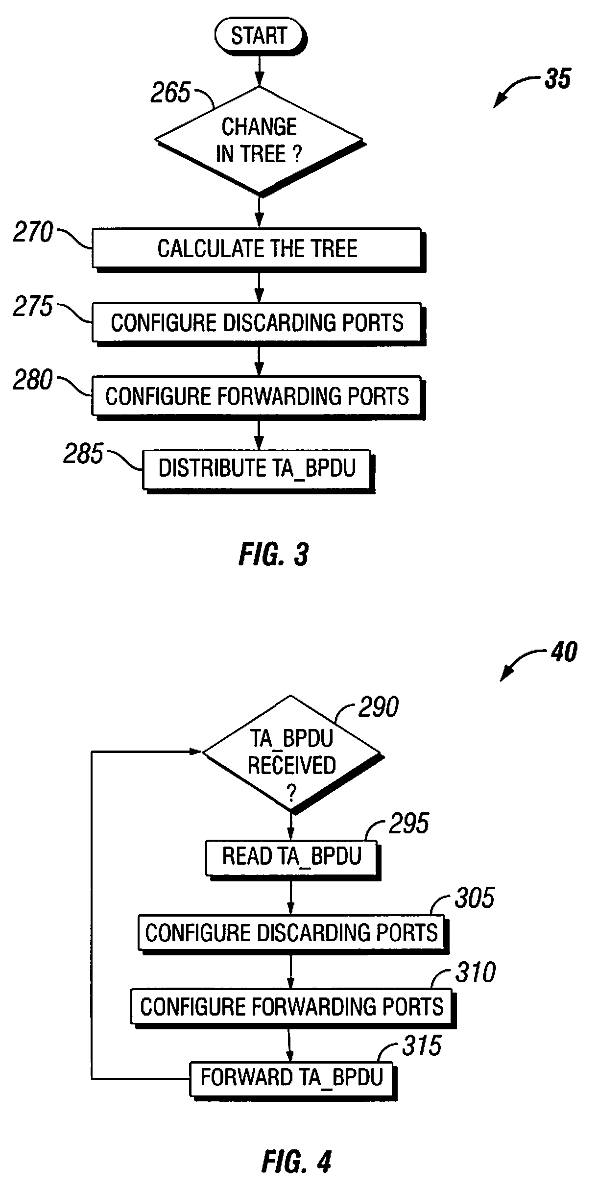 Method and apparatus for network tree management