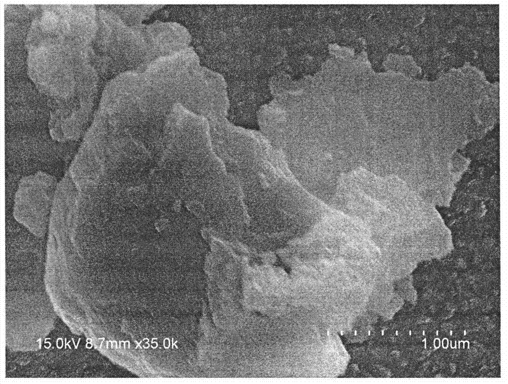 Surface functionalization nanometer upconversion materials used for display of latent fingerprints