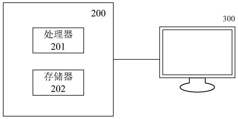 Vehicle-mounted road deviation prompting method, device and system