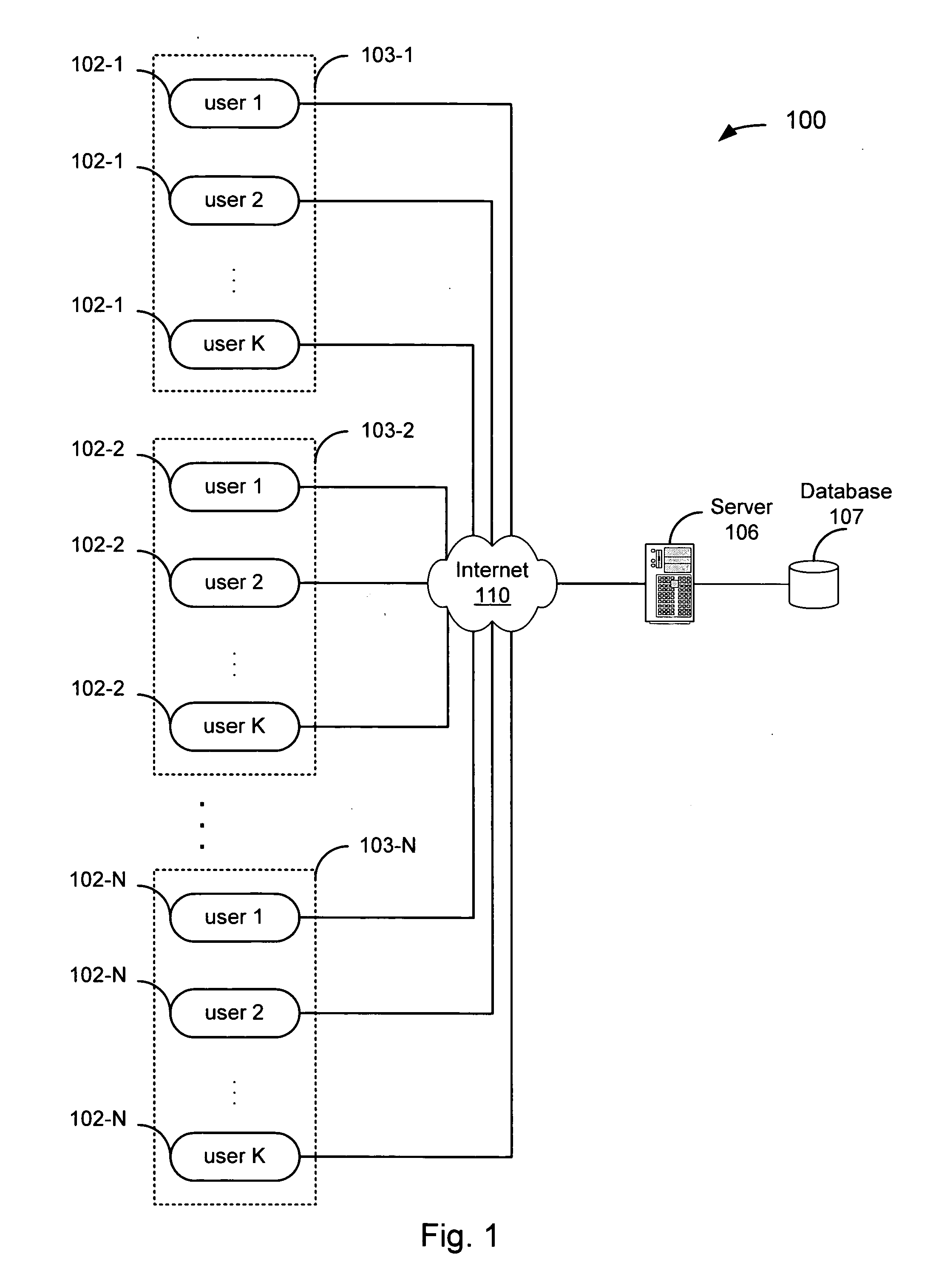 Facilitation of local, community-based, person-to-person connections and transactions on a national, international, or global scale