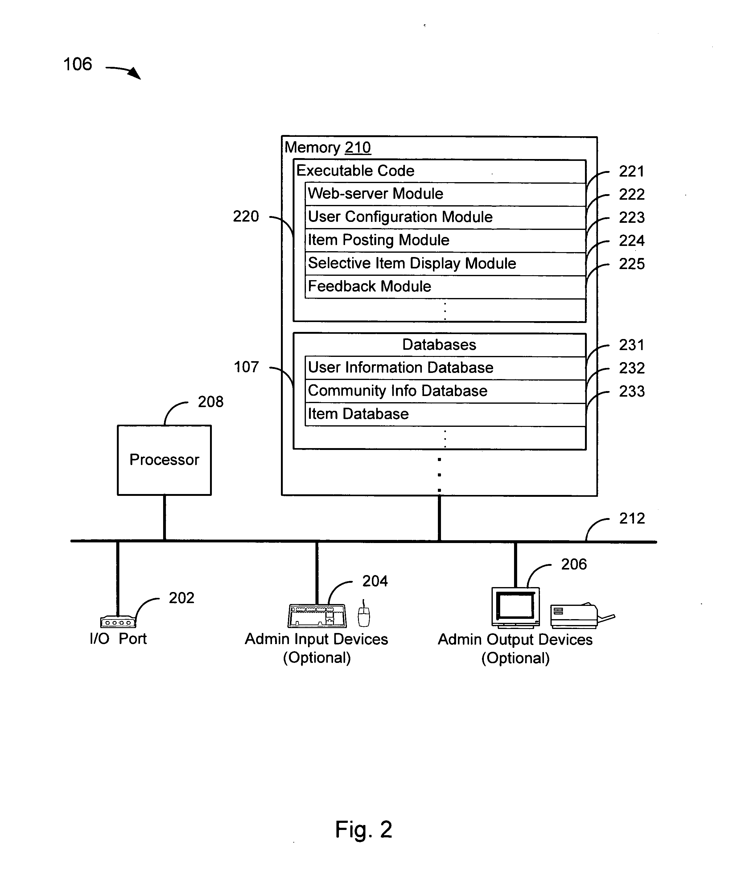 Facilitation of local, community-based, person-to-person connections and transactions on a national, international, or global scale