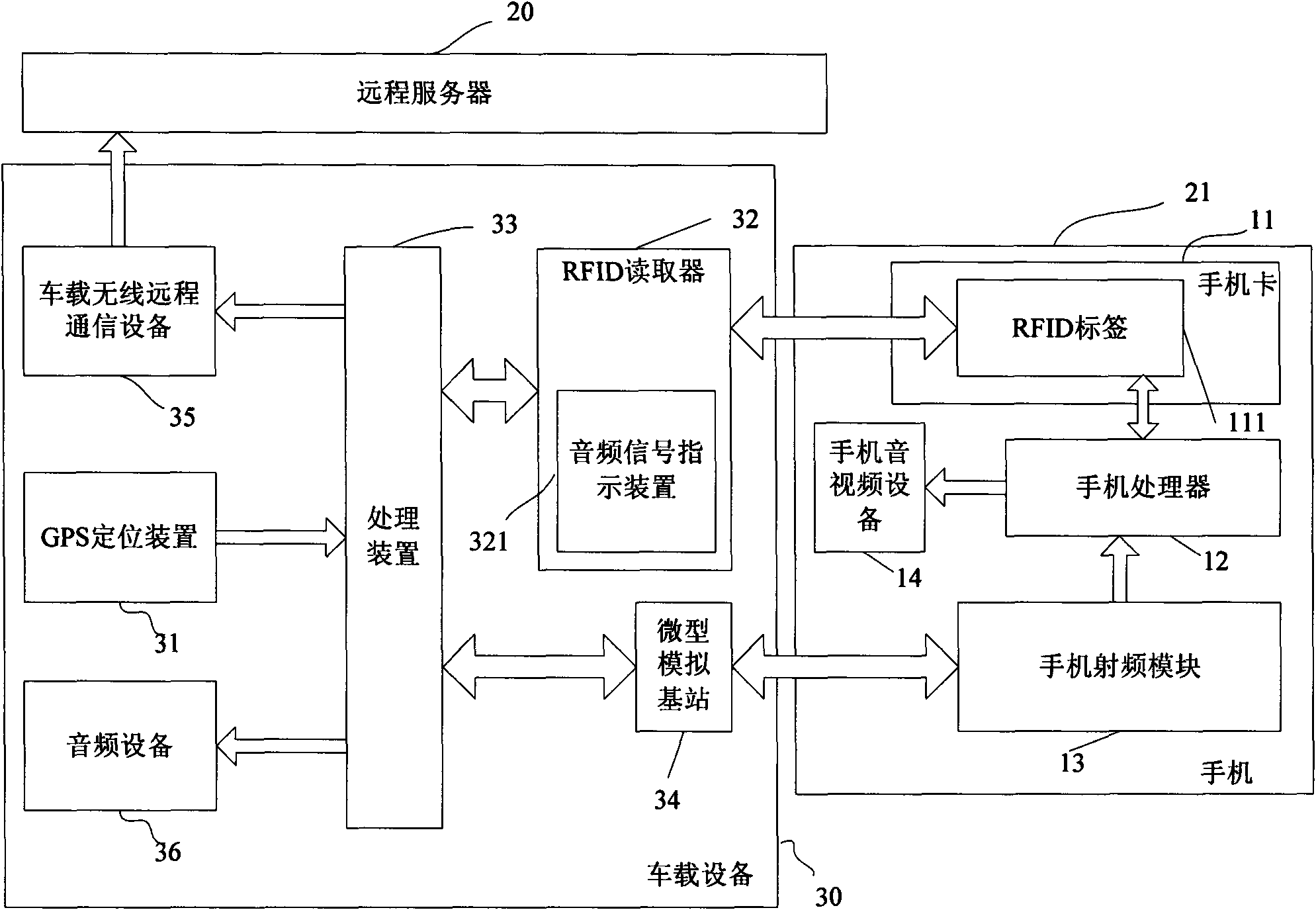 Riding sectionally charging method and riding sectionally charging system based on mobile phone