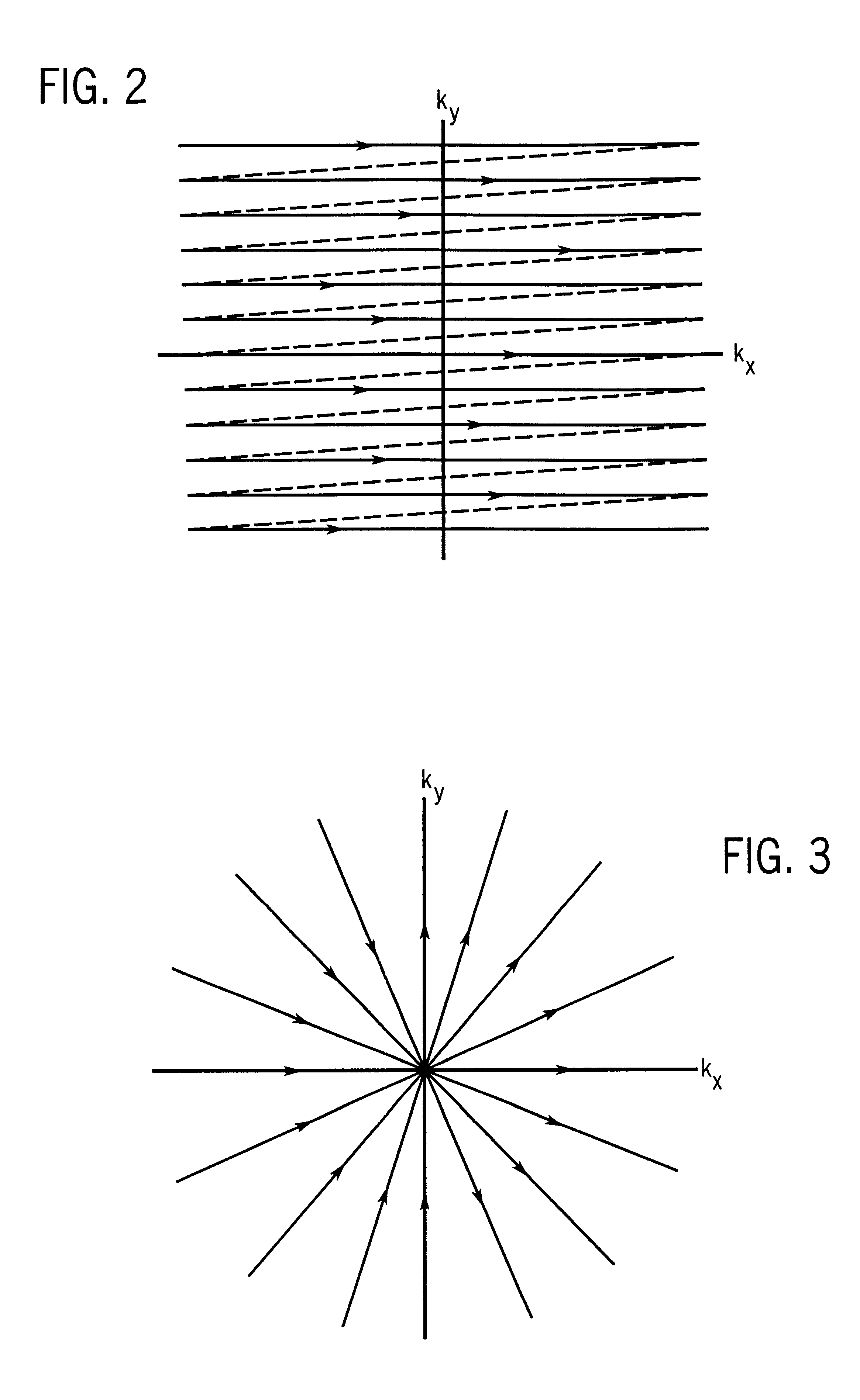 Magnetic resonance angiography using floating table projection imaging