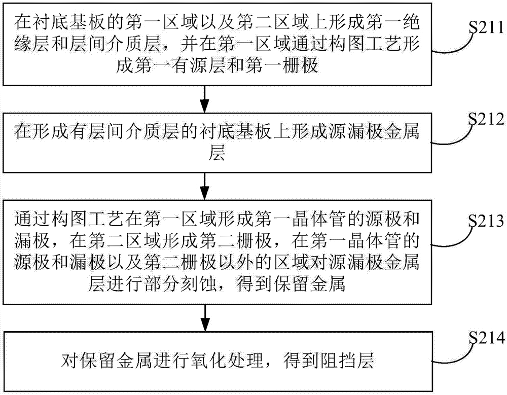 Array substrate and manufacturing method thereof, and display device