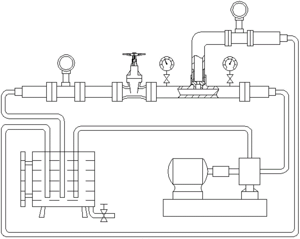 A Buried Oil Pipeline Leakage Characteristic Experimental System