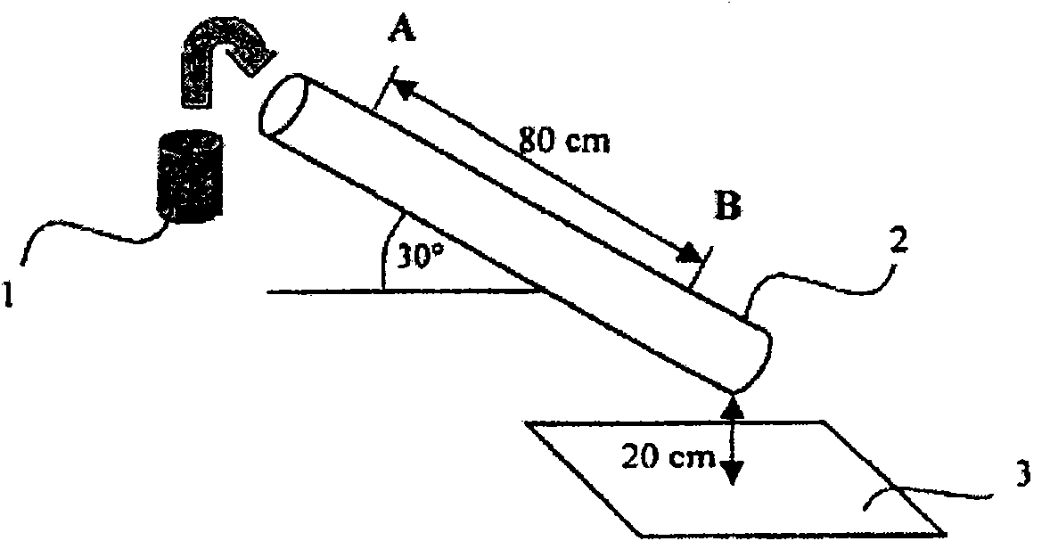 Cement composition for self-levelling concrete and self-levelling concrete containing such composition