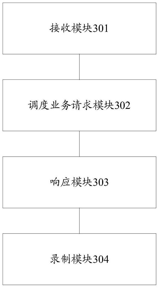 Conference recording method and device