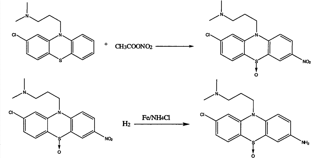 Chlorpromazine hapten, artificial antigen, antibody as well as preparation method and application thereof