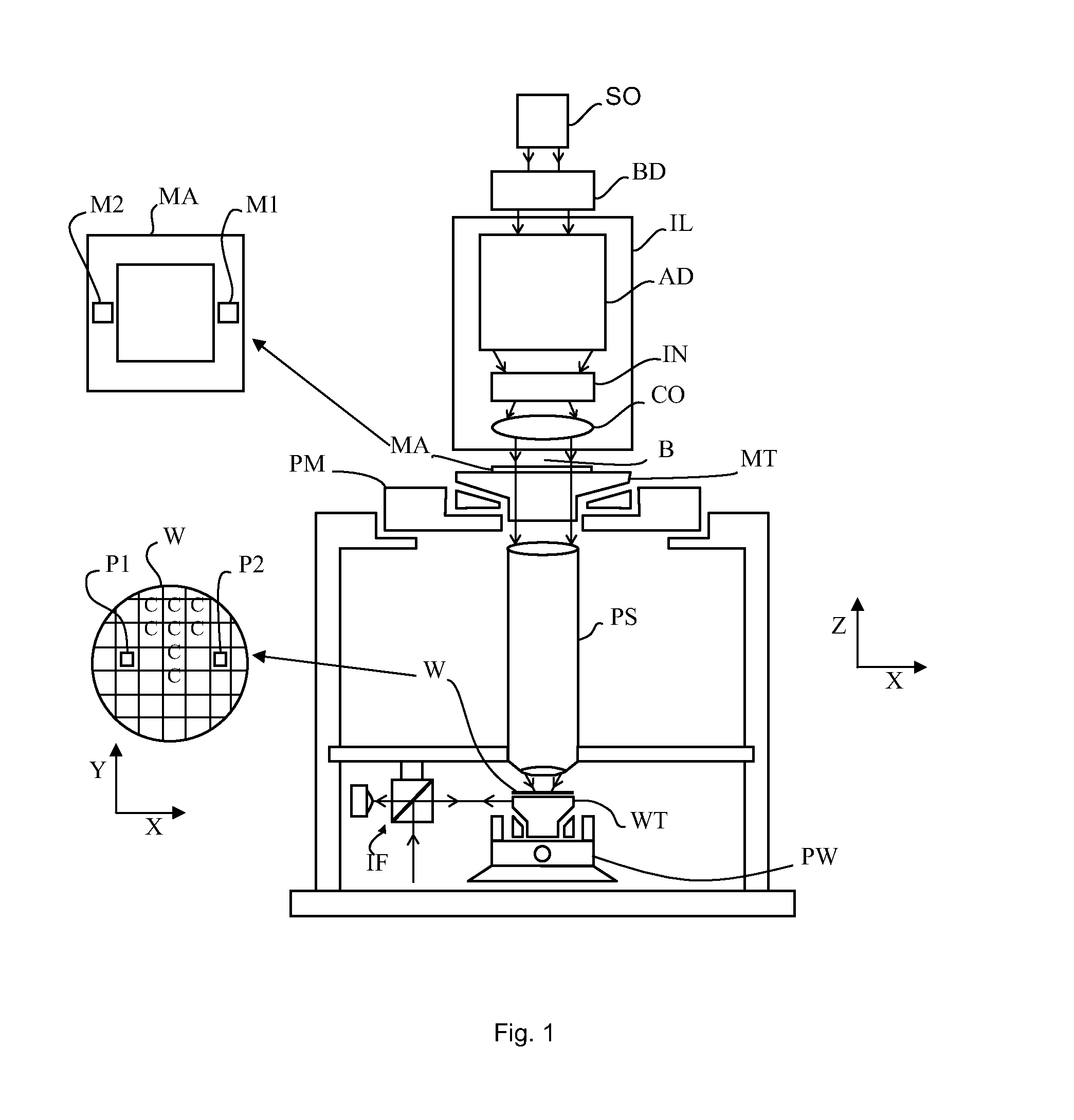 Lithographic Apparatus Comprising a Support for Holding an Object, and a Support for Use therein