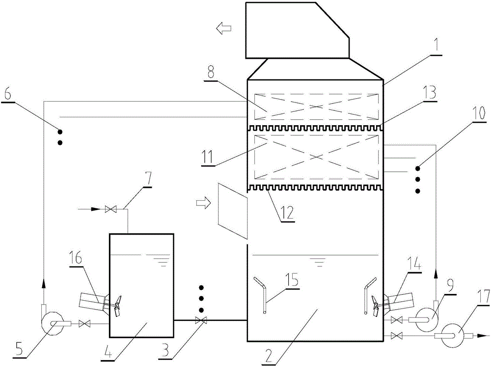 Single-column dual-cycle efficient desulfurization process system and method