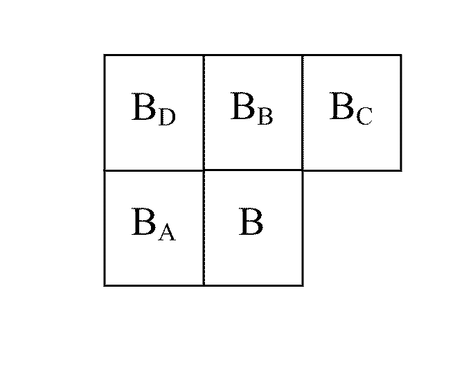 Image encoding or decoding method and device, with parallelization of processing over several processors and coprocessors, corresponding computer-readable storage medium