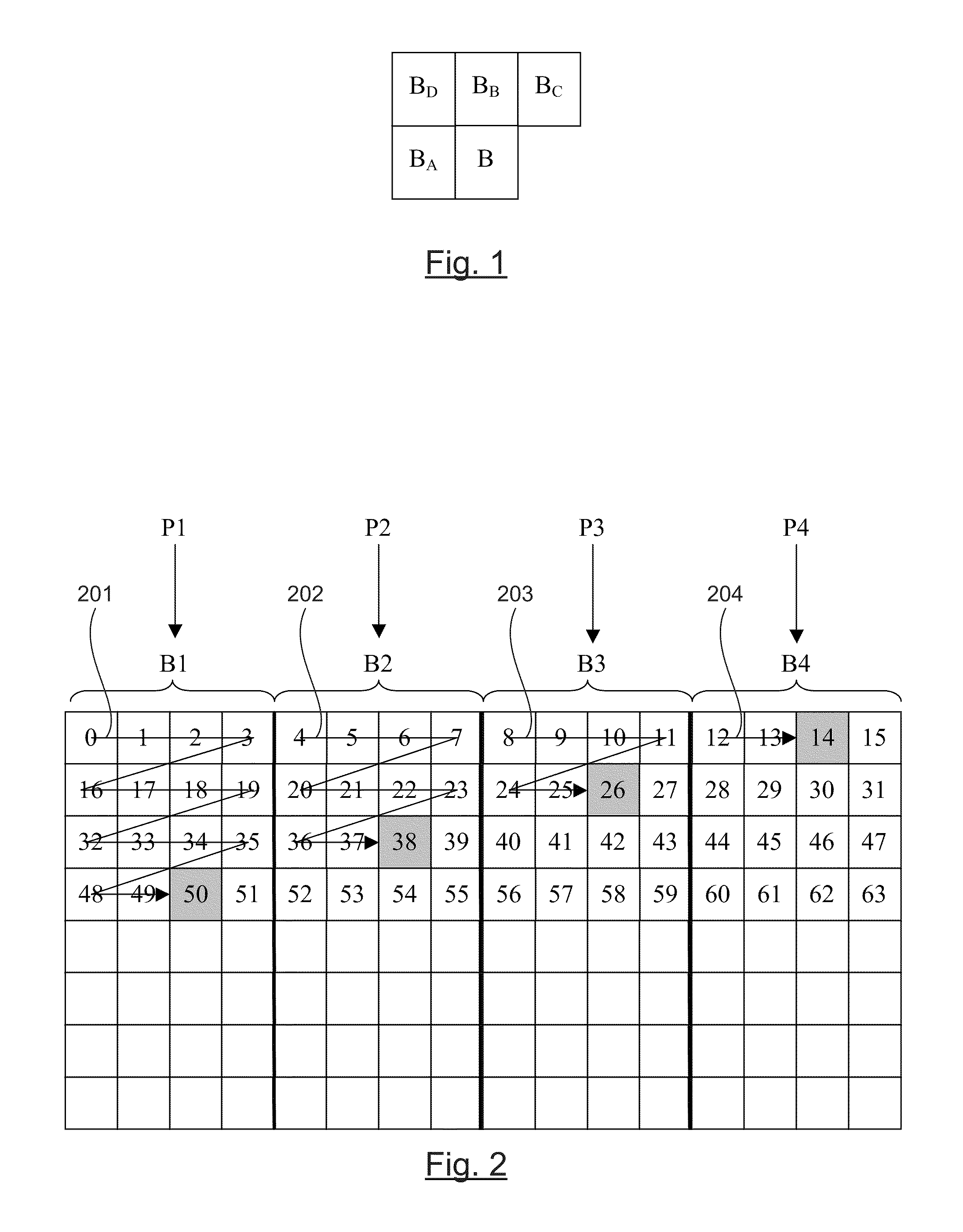 Image encoding or decoding method and device, with parallelization of processing over several processors and coprocessors, corresponding computer-readable storage medium