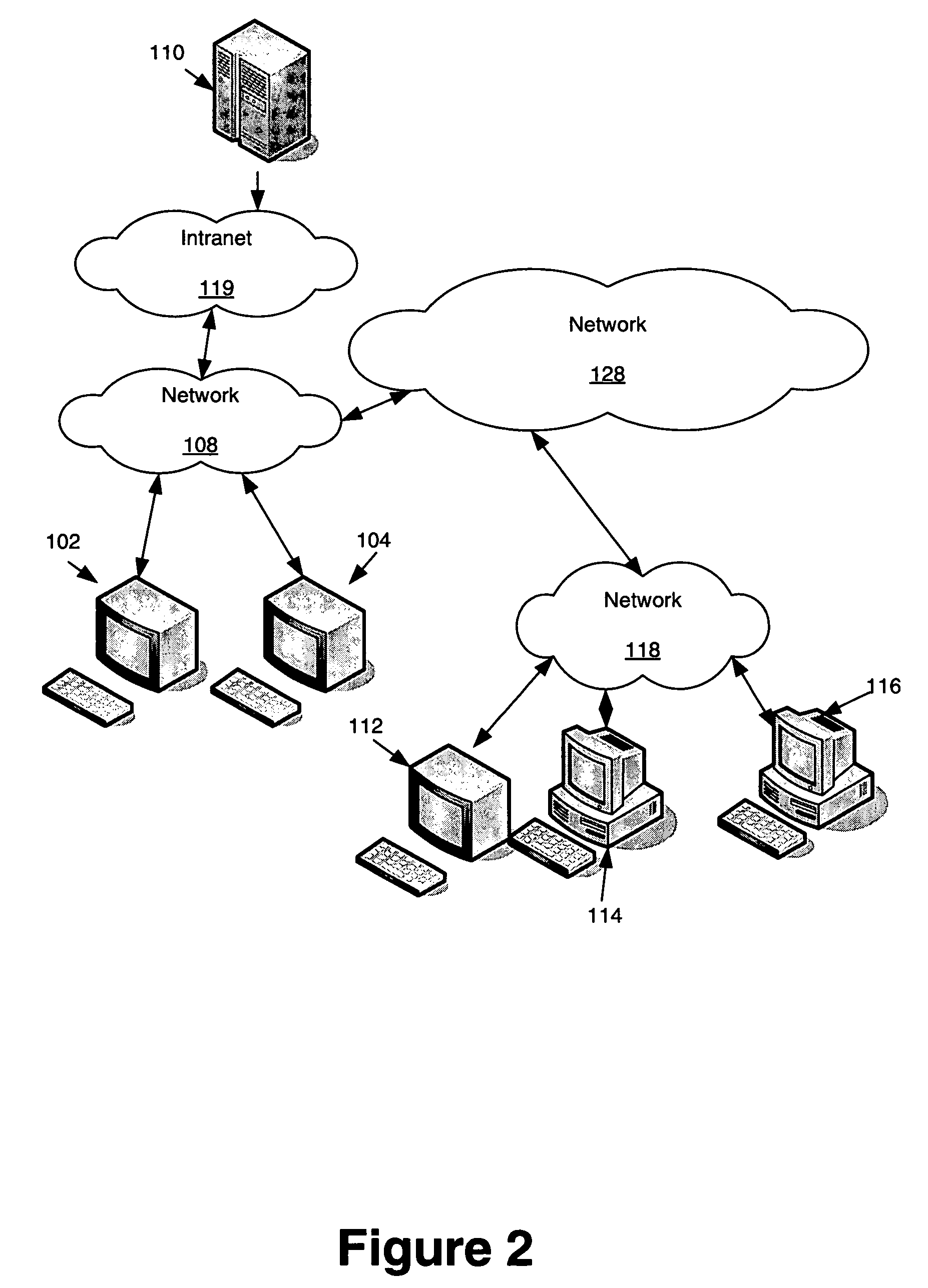 Methods to distribute multi-class classification learning on several processors