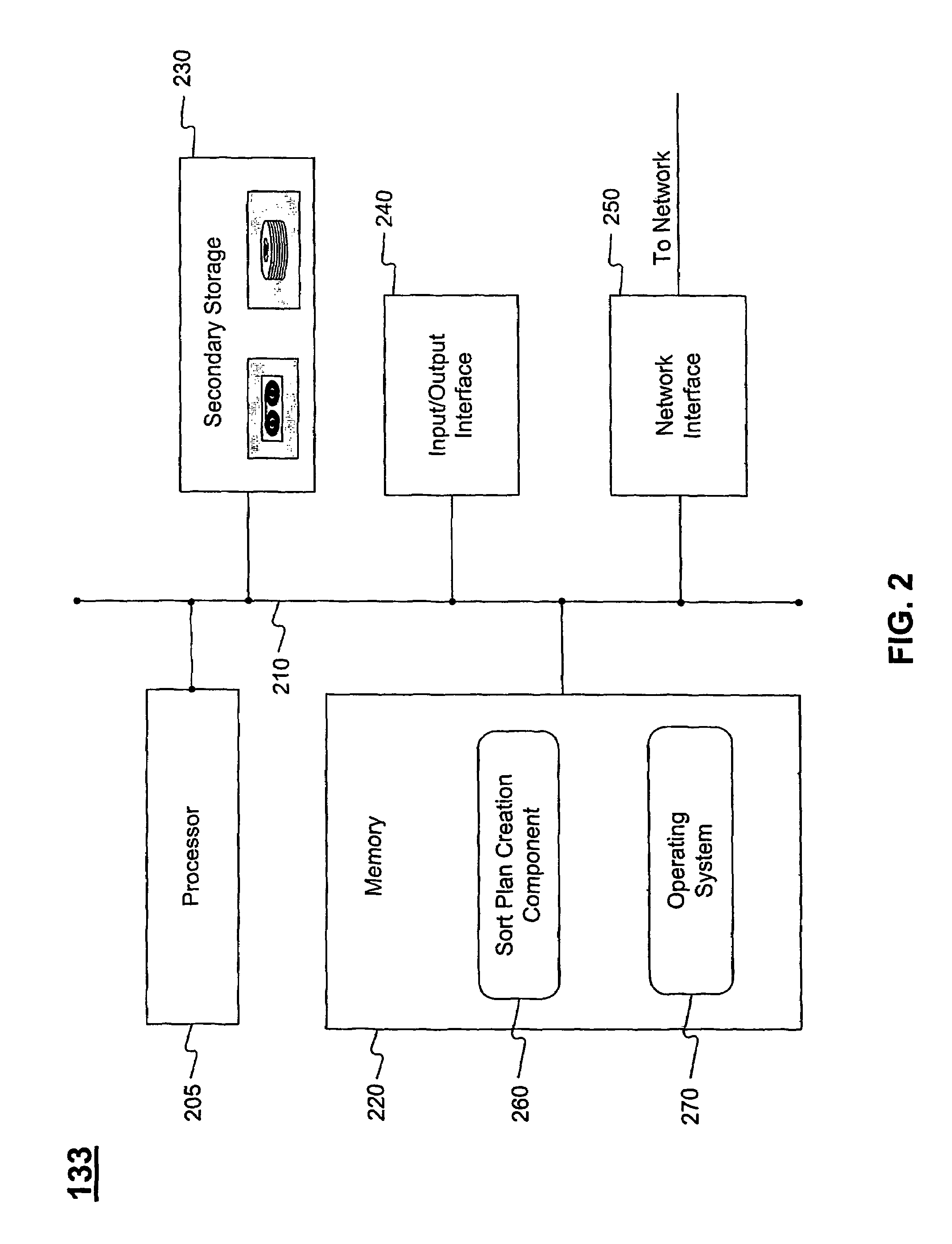 Just-in-time sort plan creation