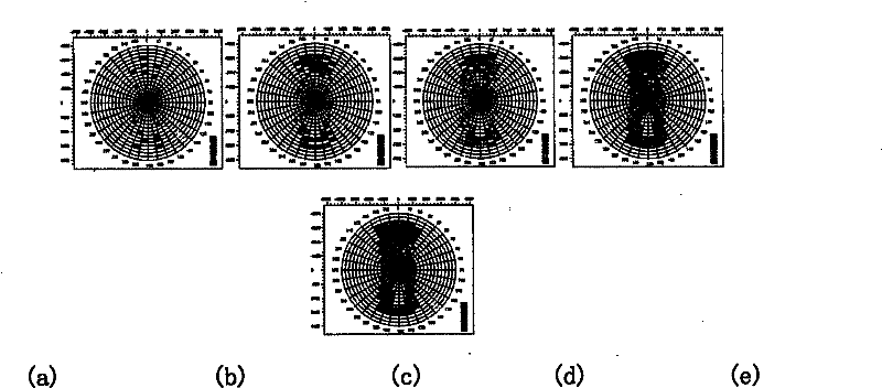 Three-dimensional high-precision bin fractionation processing and evaluation technology for seismic data