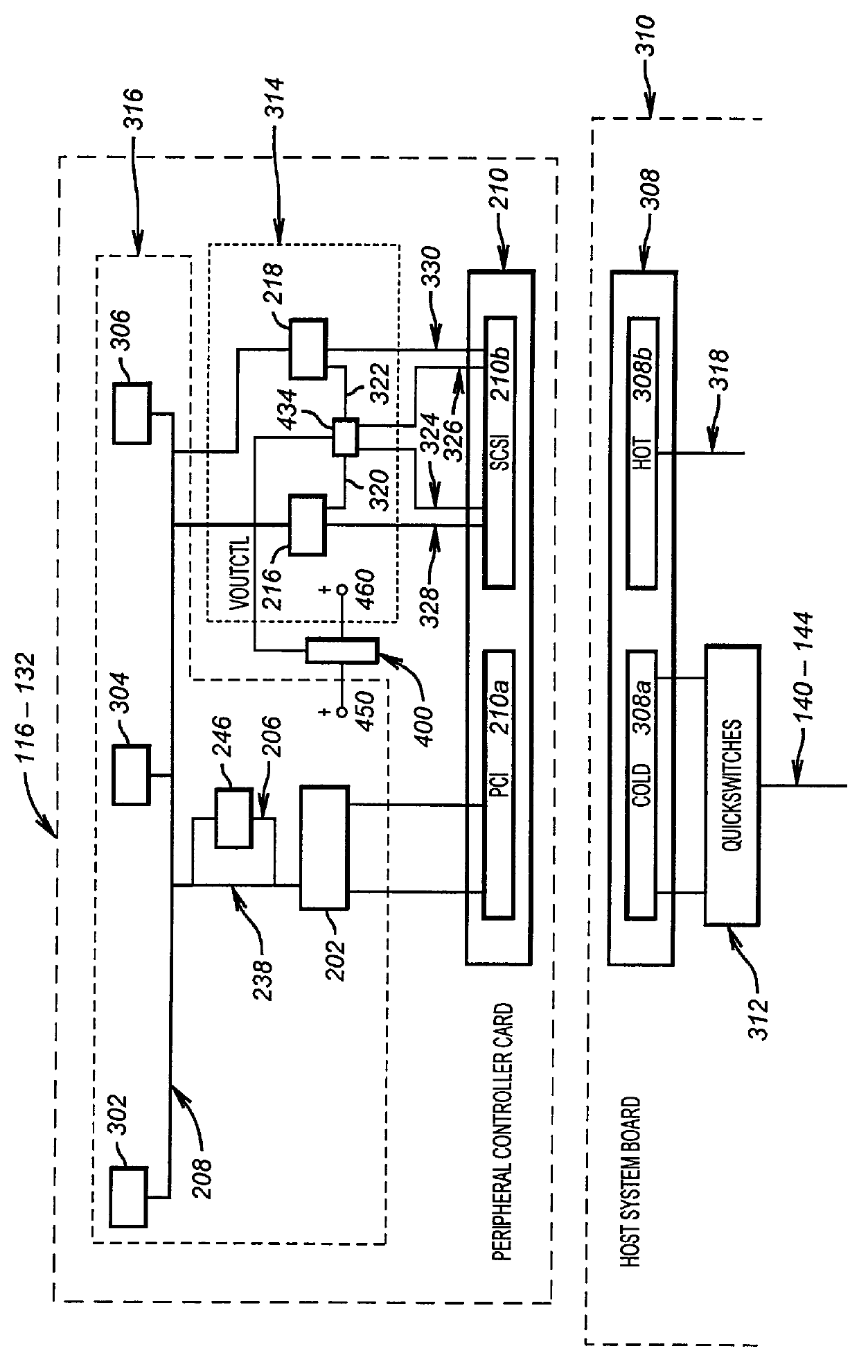 Technique for hot plugging a peripheral controller card containing PCI and SCSI buses on a single connector into a host system board