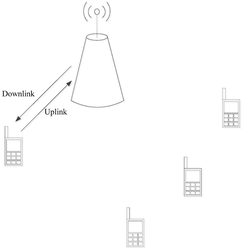 Protocol data unit generation method, configuration method, device and electronic equipment