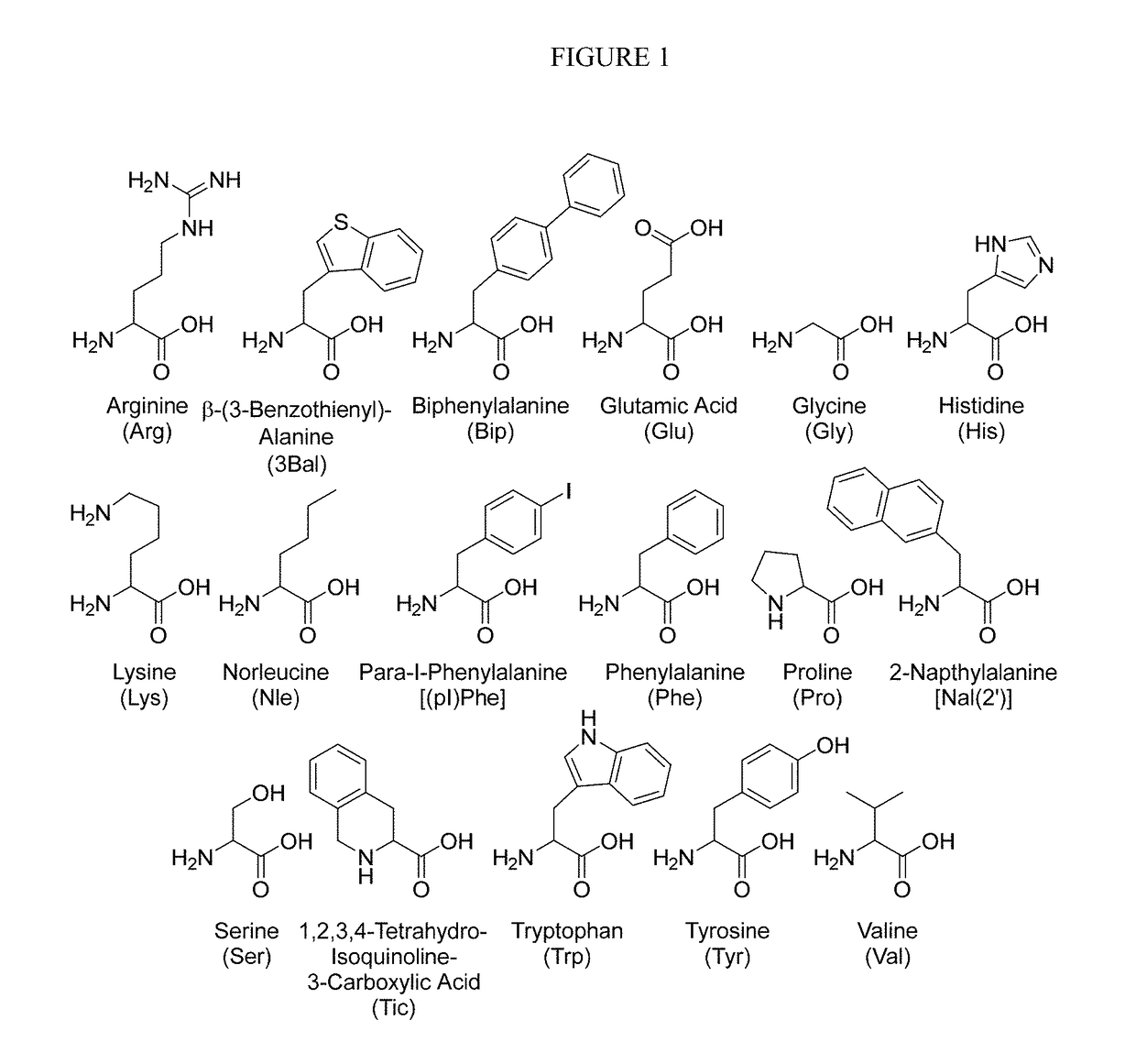 Melanocortin ligands and methods of use thereof