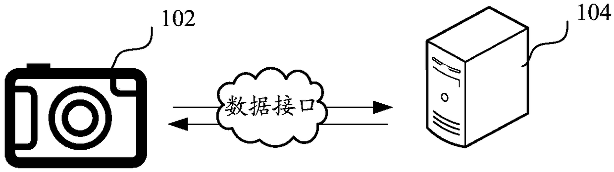 Mask exposure offset detection method, mask exposure offset detection device, computer and storage medium