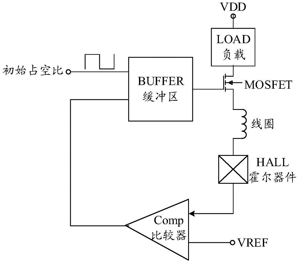 Circuit structure and method for realizing precise constant current output control