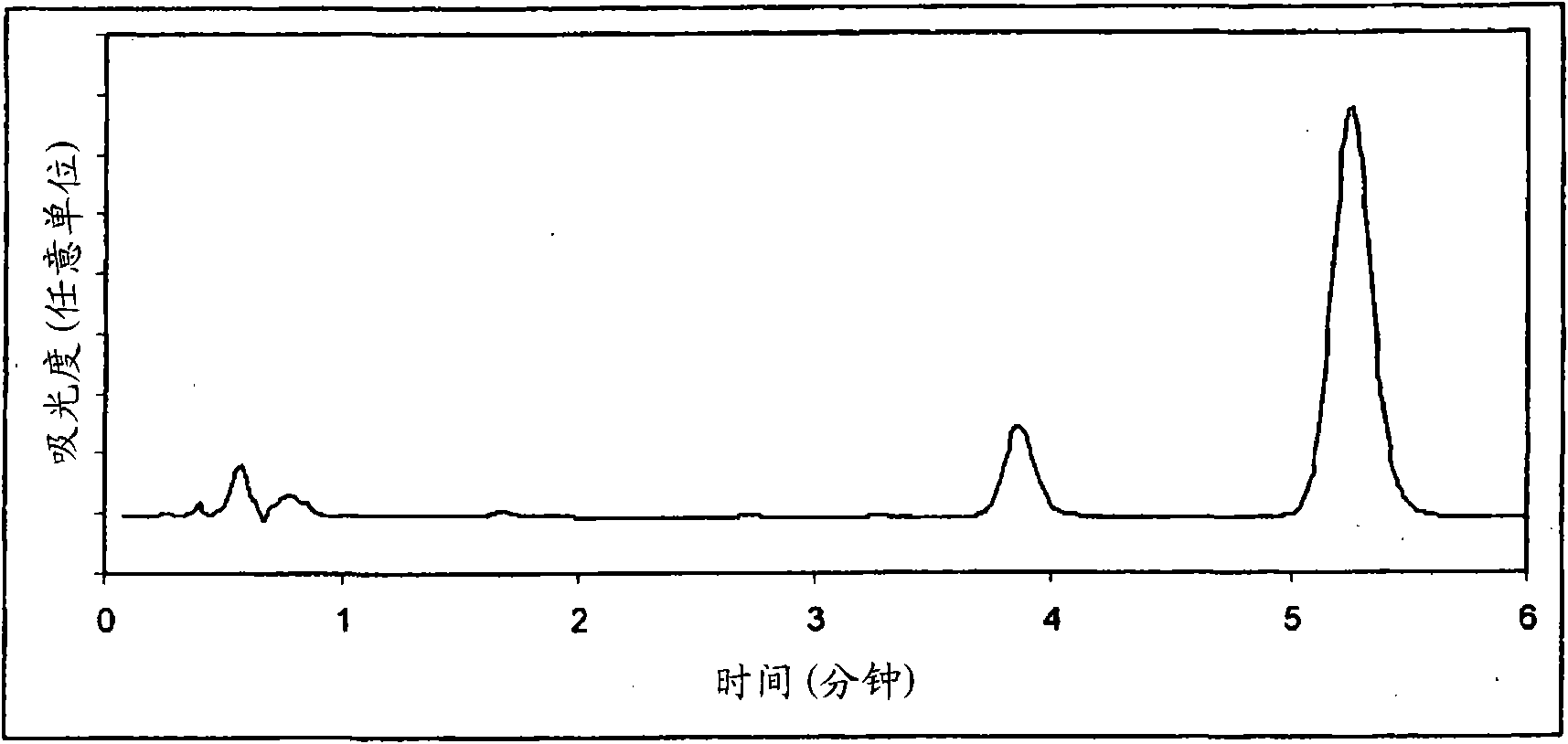 Polyaphron topical composition with vitamin d and corticosteroid