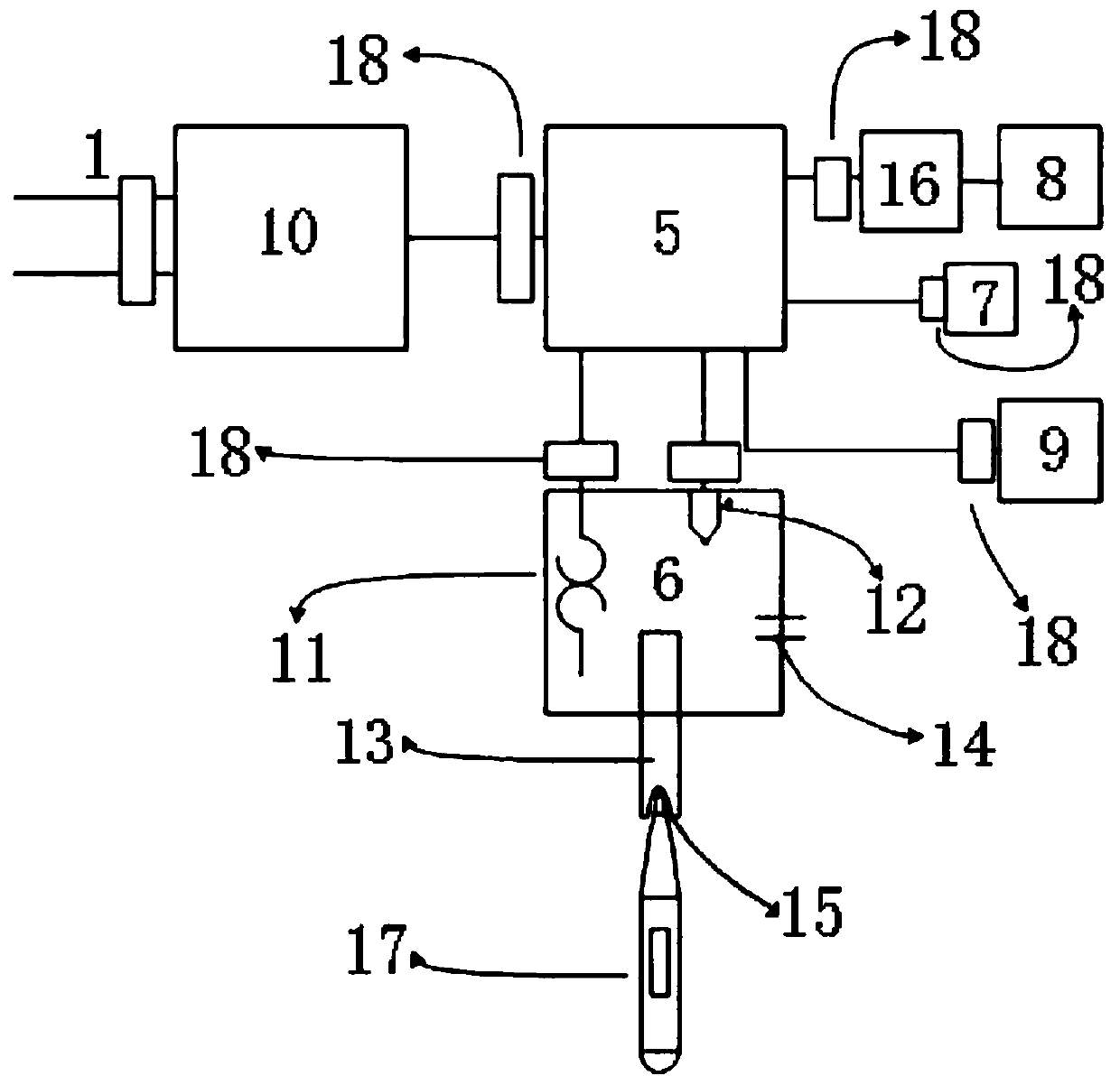 Device for electromagnetic compatible radiation immunity test of electronic thermometer