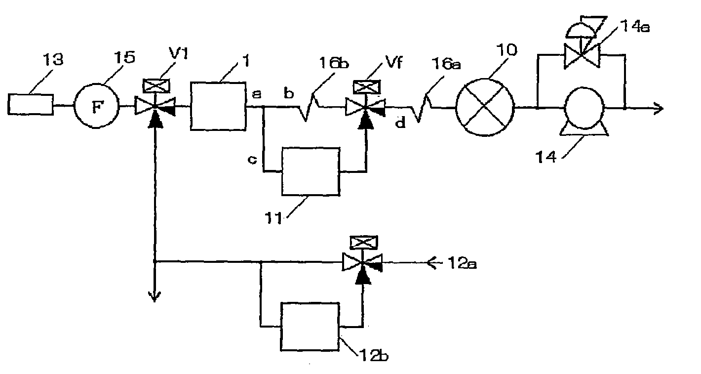 Catalyst for reducing mercury, a mercury conversion unit, and an apparatus for measuring total mercury in combustion exhaust gas by using the same