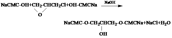 Preparation method of cross-linking sodium carboxymethylcellulose pharmaceutical adjuvant